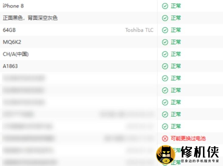 深圳苹果13换屏地址_必须快升起来！体验了一天iOS 15新正式版：是真香