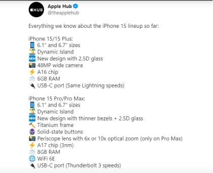 iPhone15「真机」泄露,配置全方位升级?