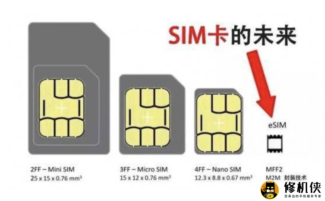 南京苹果X手机屏幕修理_iPhone 15最新爆料提前看，苹果大胆举动能实现吗？